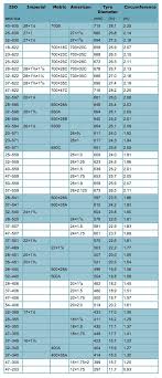 Sigma Bike Wheel Size Chart Www Bedowntowndaytona Com