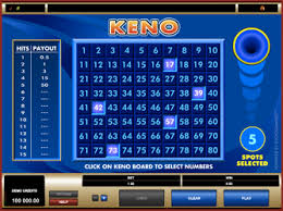 Play Keno Online Kenoonline Playkenoonline Playkenoonlinerealmoney Onlinekenorealmoney Playkeno Onlinekeno Keno Casino Theme Parties Casino Theme