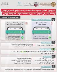 ويعني ذلك أنه يمكن الاحتفاظ بلقاح مودرنا في ثلاجة متاحة بسهولة في معظم مكاتب الأطباء والصيدليات، وفقاً لما قاله كبير المسؤولين الطبيين في مودرنا، تال زاكس. Ø§Ù„Ø¥Ù…Ø§Ø±Ø§Øª ØªØ¹Ù„Ù† ØªÙˆÙÙŠØ± Ù„Ù‚Ø§Ø­ ÙƒÙˆØ±ÙˆÙ†Ø§ Ù„Ù„Ø¬Ù…ÙŠØ¹ Ø§Ø¨ØªØ¯Ø§Ø¡ Ù…Ù† Ø³Ù† 16 Ø¹Ø§Ù…Ø§ Ù‚Ù†Ø§Ø© Ø§Ù„ØºØ¯