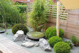 Planung Japanischer Garten In Neuruppin Hradil Landschaftsarchitektur Japanese Garden Garden Planning Japanese Garden Design