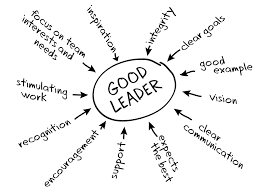 That's why honesty is the best policy. Eight Qualities Of Great Leaders The Apprentice Academy