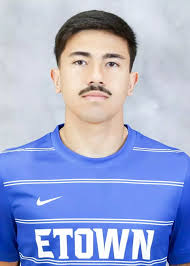 2025 Men's Soccer Roster