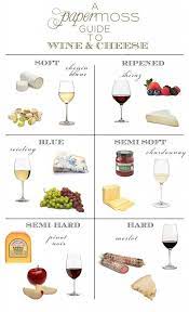 9 Charts That Will Help You Pair Your Cheese And Wine Perfectly Accords Mets Et Vins Nourriture Cuisine Et Boissons