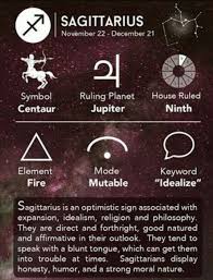Pin By Vikas Kumar On Hindi Sagittarius Astrology Zodiac Sagittarius Zodiac Star Signs