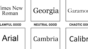 Alignment charts have been used to sort politicians, versions of windows, and seemingly everything else. Funny Font Chart Separates The Good From The Evil Creative Bloq