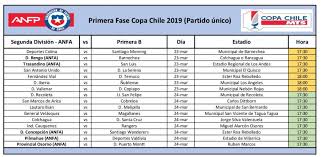 Los partidos y tabla de posiciones de primera división de chile se actualizan en tiempo real. Copa Chile Primera Etapa Sera Entre Equipos De Primera B Segunda Division Profesional E Invitados De Tercera Deportes Vln Radio