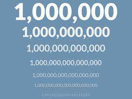 Interactive calculator designed to accurately determine how long it takes to count to one million, one billion or other large numbers. How Many Zeros Are In A Million Billion And Trillion