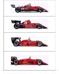 ferrari evolution 80s f1 formula1 ferrari formel1 vintage rush retro race team racing fastcars cars ferrari ferrari scuderia ferrari f1