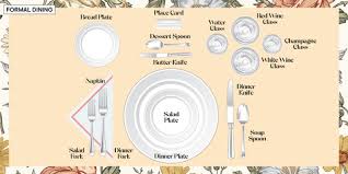 This video instructs on how to properly set a table for an informal four course dinner. How To Set A Table For Any Occasion Guide To Setting A Table