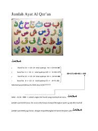 We did not find results for: Jumlah Ayat Al Quran