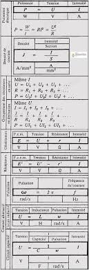 Formules Electriques D Electrotechnique D Electricite Calcul Puissance 2 Formule Electrique Electrotechnique Calcul Puissance
