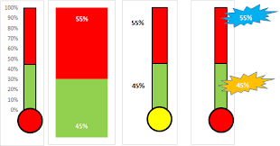 Downloads 08 Template 08 Thermometer Chart Template E