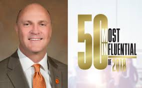 50 Most Influential People Of 2018