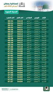 مواقيت الصلاة تبوك 1441 رمضان موعد اذان المغرب والفجر في رمضان تبوك ١٤٤٠ المصدر. ØµÙˆØ± Ø§Ù…Ø³Ø§ÙƒÙŠØ© Ø´Ù‡Ø± Ø±Ù…Ø¶Ø§Ù† 1440 Ø§Ù„Ù…Ø¯ÙŠÙ†Ø© Ø§Ù„Ù…Ù†ÙˆØ±Ø© Ù…Ù†Ø¨Ø¹ Ø§Ù„Ø­Ù„ÙˆÙ„