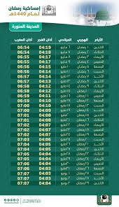 موعد اذان الفجر بالمدينة المنورة ينقذ مواطنين