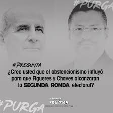 نمایه ‏‎Purga Política‎‏‎