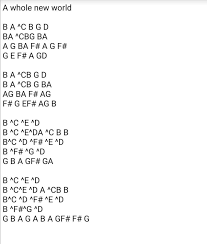 A Whole New World Kalimba Tabs A Whole New World Music Chords New World
