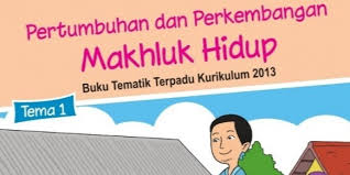 Check spelling or type a new query. Guru Berbagi Rpp Tematik Kelas 3 Tema 1 Sub 4 Masa Covid Daring