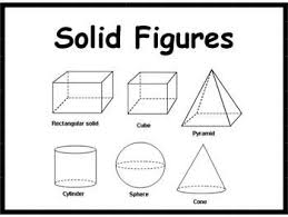 Black And White 3d Shapes Clip Art Solid Figures Flat Faces Vertices Edges Solid Figures 3d Drawings Shapes Lessons