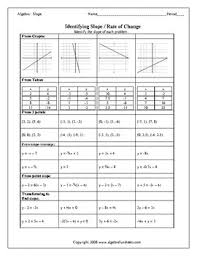 Triples activitythis is a great way for students to practice finding slope given two points using the slope formula. Slope Finding Slope Review Worksheet By Algebra Funsheets Tpt