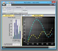 Mfc Chart And C Charting Library