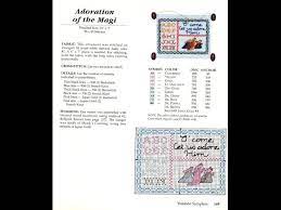 Gallery Ru Foto 128 866 Yra3raza Cross Stitch Cross Stitch Samplers Christmas Cross Stitch