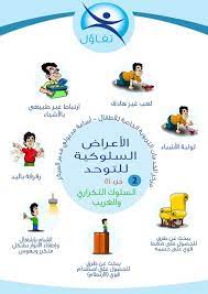 We did not find results for: Ø§Ù„Ø£Ø¹Ø±Ø§Ø¶ Ø§Ù„Ø³Ù„ÙˆÙƒÙŠØ© Ù„Ù„ØªÙˆØ­Ø¯