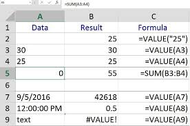 To know everything in own. Use The Excel Value Function To Convert Text To Numbers