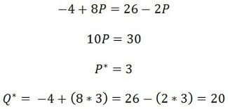 How To Calculate An Equilibrium Equation In Economics Economics Equilibrium Equation