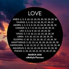 Classic capricorns do not believe in miracles, which is why miracles do not happen to them. Best Days For Your Zodiac Sign In March 2021 Kyle Thomas Astrology