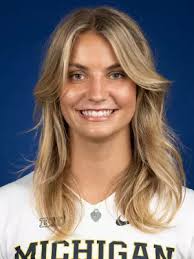 Season Review: 2025 Michigan Women's Lacrosse