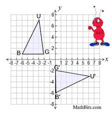 Some of the worksheets for this concept are compositions of transformations 1, name date period 9 4 compositions of transformations, composition of transformations project honors, compositions of transformations 2, coordinate geometry for transformations work, chapter 9 matrices and transformations 9 matrices. Composition Of Transformations Practice Mathbitsnotebook Geo Ccss Math
