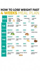 Pin On Diabetes