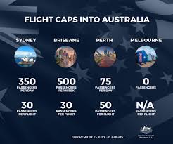 Information on international travel, which indicates the approach from 19 july,. Travel Flights Update Two Weeks Of Very Limited Availability America Josh