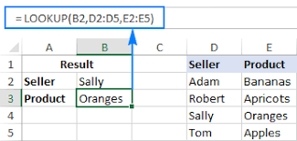 There are no changes to ea form for 2019/2018. Excel Lookup Function With Formula Examples