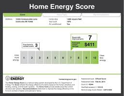 How To Become A Certified Home Inspector In Florida Internachi Home Inspector Energy Leed