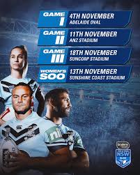 Maps of directions of mascot nsw, 2020 for locals and travellers. Nsw Blues Home Facebook
