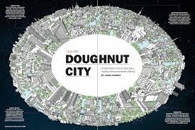 Apa sih perbedaan sistem ekonomi sosialis, kapitalis, dan campuran? Sustainability 17a 23 Mengganti Kapitalisme Dengan Donat Re Mark Asia