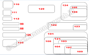 Langkah yang harus dilakukan sekarang adalah menuliskan nama dan alamat penerima undangan. Macam Macam Ukuran Kertas Label Stiker Undangan Dalam Cm Kusnendar