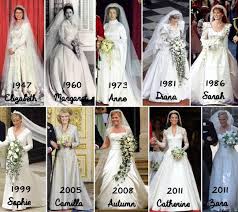 197 Curtidas 12 Comentarios Noivinha Estressada Noivinhaestressada No Instagram Noivas Reais Ao Lo Royal Wedding Dress Royal Wedding Gowns Royal Brides
