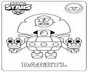 Learn the stats, play tips and damage values for poco from brawl stars! Coloriage Poco Brawl Stars Dessin Brawl Stars A Imprimer