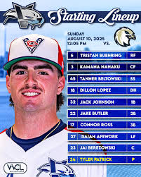 Two games tomorrow at 2pm and 4pm