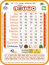 Torna il concorso del per scoprire i risultati del concorso di oggi, martedì 2 febbraio 2021, l'appuntamento è su questa. Leobar No Twitter Estrazione Lotto N 21 Di Giovedi 18 Febbraio 2021 Lotto Simbolotto Leobar Sulbiate