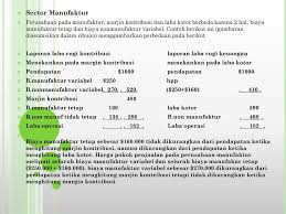 Letak perbedaan laporan l/r manufaktur dan dagang hanya dalam cogs dan operating exp, dimana cogs dagang hanya finished good sementara operating exp terkait seluruh beban saya akan menjawab menggunakan contoh. Analisis Biaya Volume Laba Ppt Download