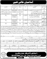 Game warden jobs with the virginia department of game and inland fisheries. Department Of Fisheries Jobs 2021 Job Advertisement Pakistan