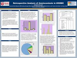 But they range in complexity. Template Design C Retrospective Analysis Of Amniocentesis In Ukmmc Zulidar Majamil Universiti Putra Malaysia Upm Serdang Ppt Download