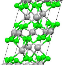 These nps can also be useful for various in vivo applications in which the nps come in human contact. Pdf Manganese Oxide Nanoparticles Synthesis And Magnetic Properties