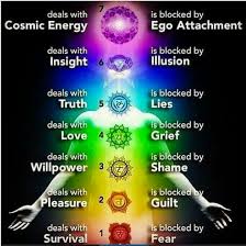 chakra healing calleen wilder