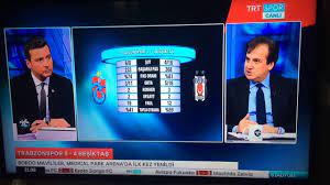 7/24 trt spor'un yayın akışını takip edebilir, tek tık ile trt spor canlı yayınını izlemeye başlayabilirsiniz. Trt Spor Yorumcularin Yorumu Youtube