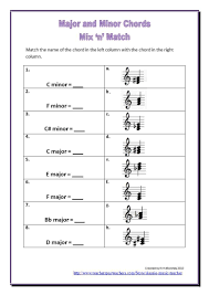 Math In Music Education Kids Of New Generation Should Have Different Methods Of Training They Capa Music Theory Worksheets Music Vocabulary Music Worksheets